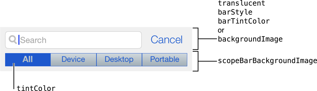 image: ../Art/uisearchbar_callouts.png